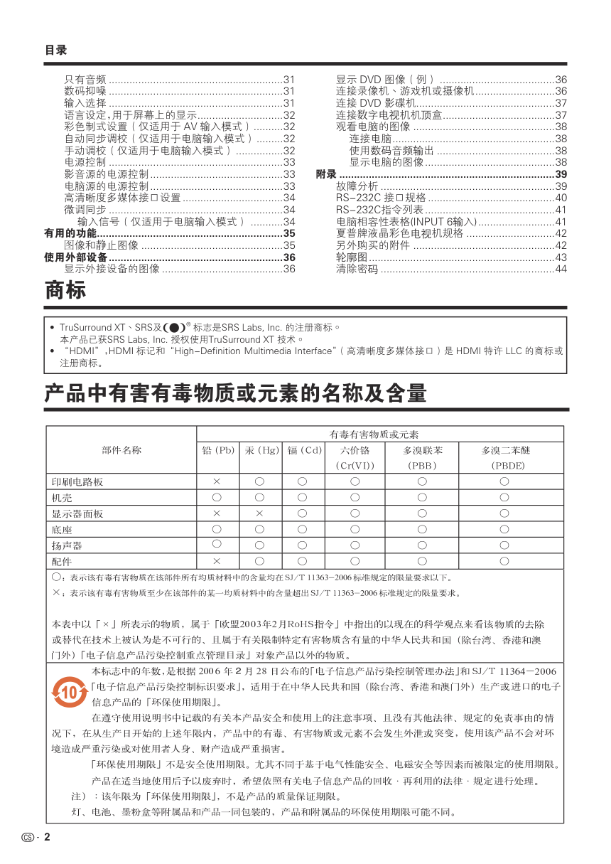 夏普LCD-32D30RD液晶彩电使用说明书-2 夏普LCD-32D30RD液晶彩电使用说明书-2