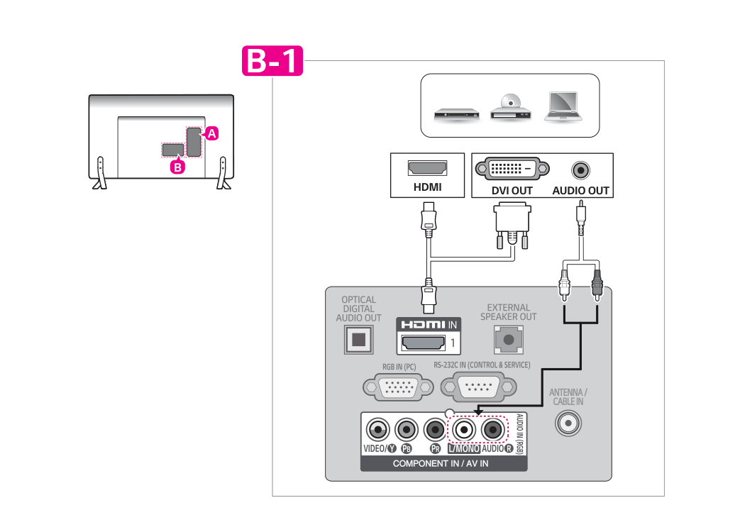 LG 42LX330H-CA液晶彩电使用说明书-3