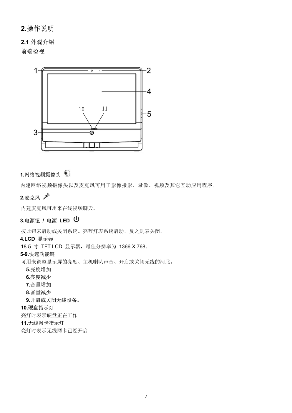AOC M92液晶显示器维修手册-6