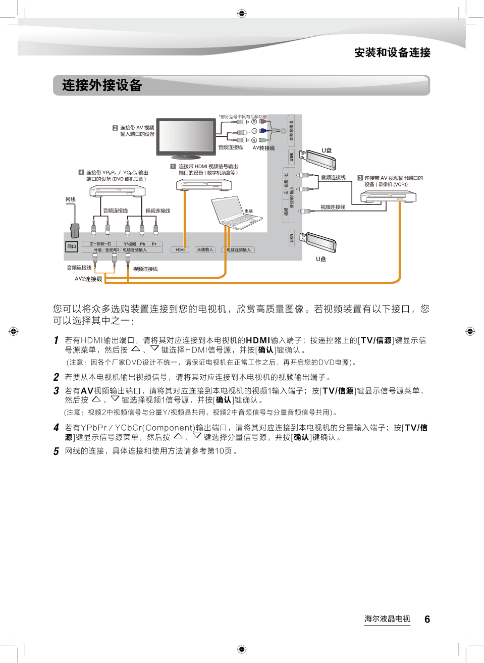 海尔LE70H6000液晶彩电使用说明书-6 海尔LE70H6000液晶彩电使用说明书-6