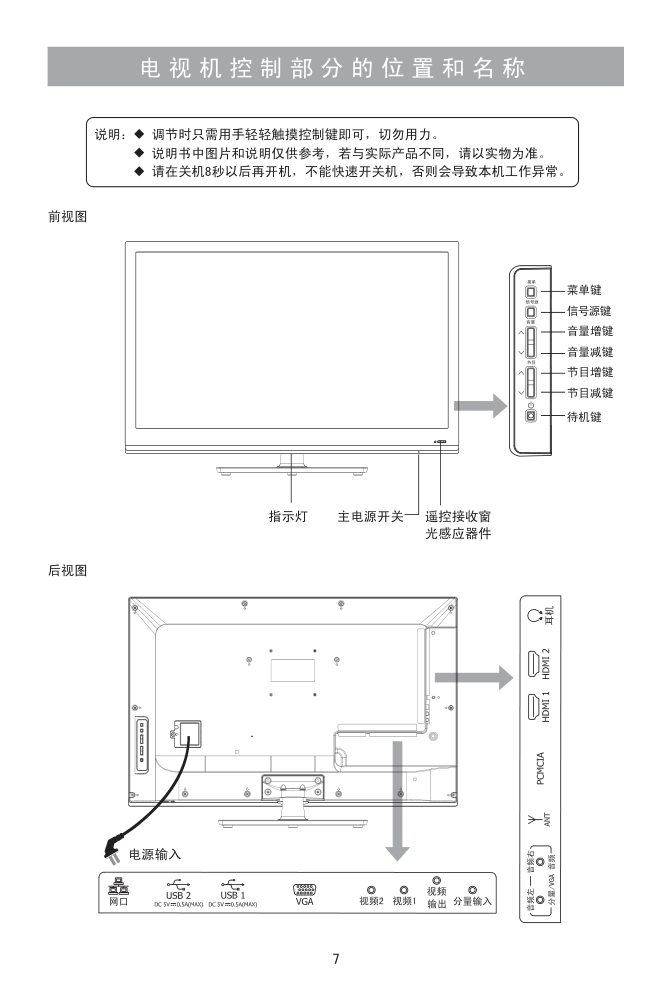 海信LED32K510液晶彩电使用说明书-7 海信LED32K510液晶彩电使用说明书-7
