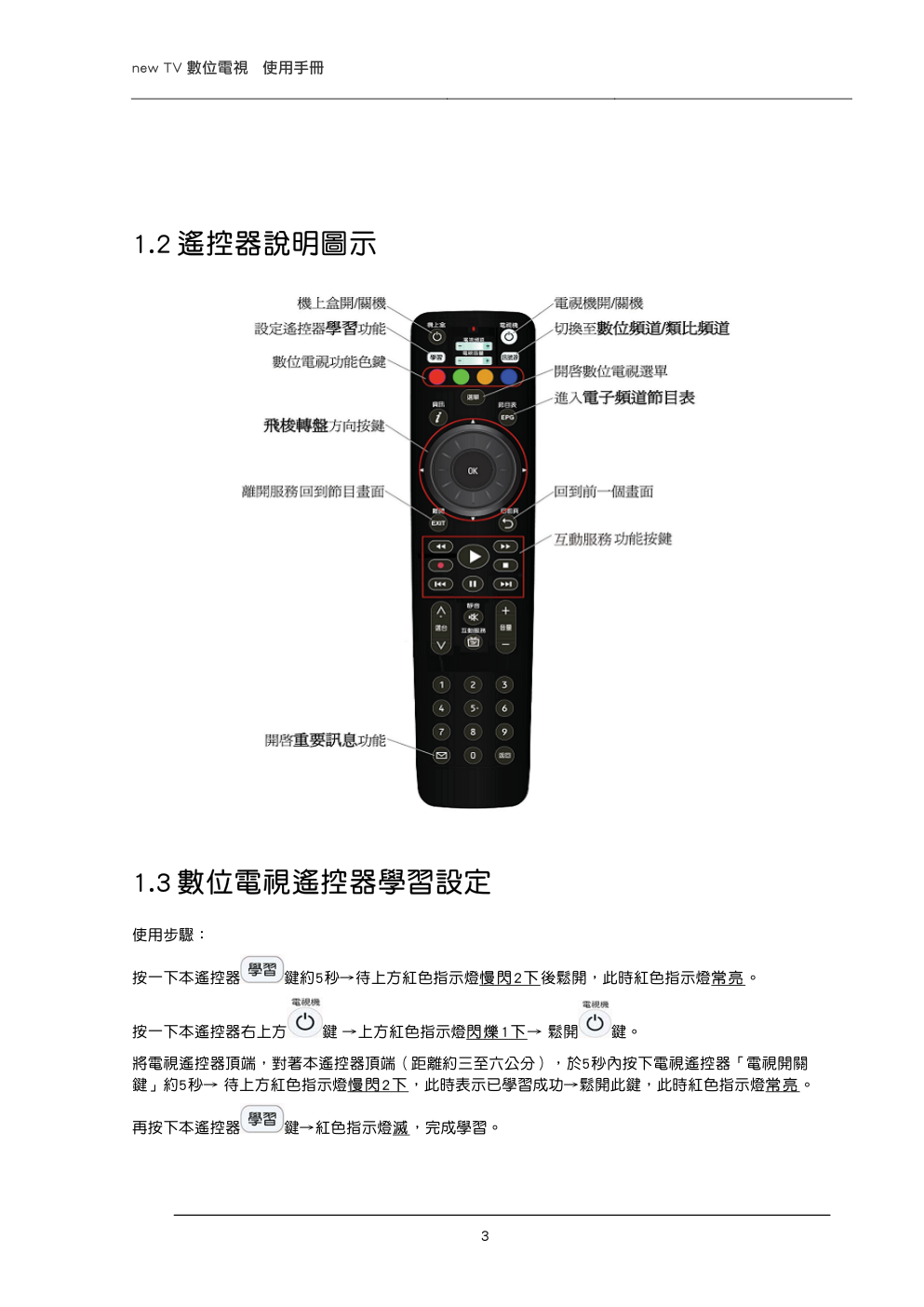 台湾大宽频new TV数位电视使用手册-6 台湾大宽频new TV数位电视使用手册-6