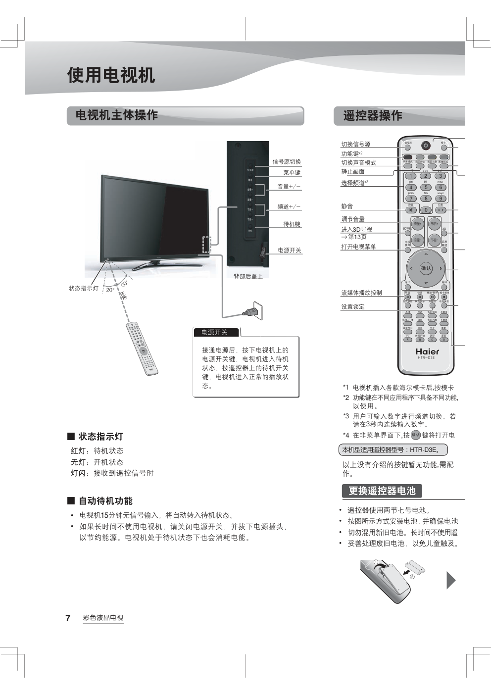 海尔LE32A710P液晶电视说明书-7