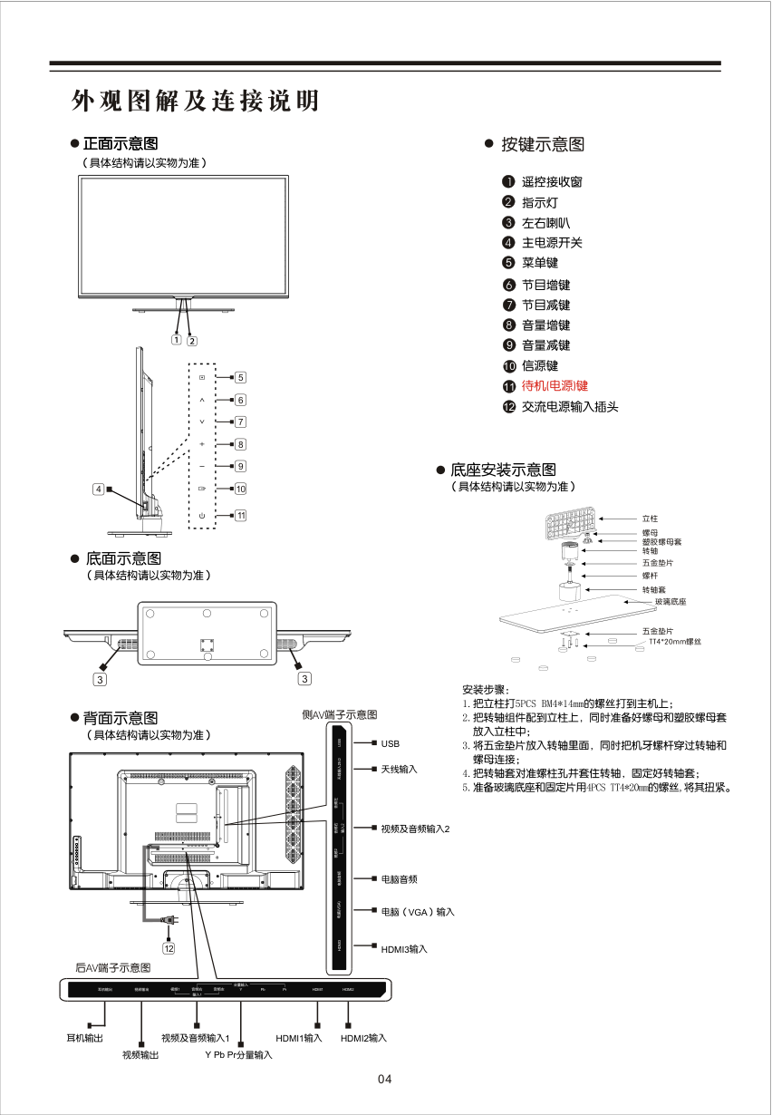 乐华LED40C380液晶彩电使用说明书-7 乐华LED40C380液晶彩电使用说明书-7