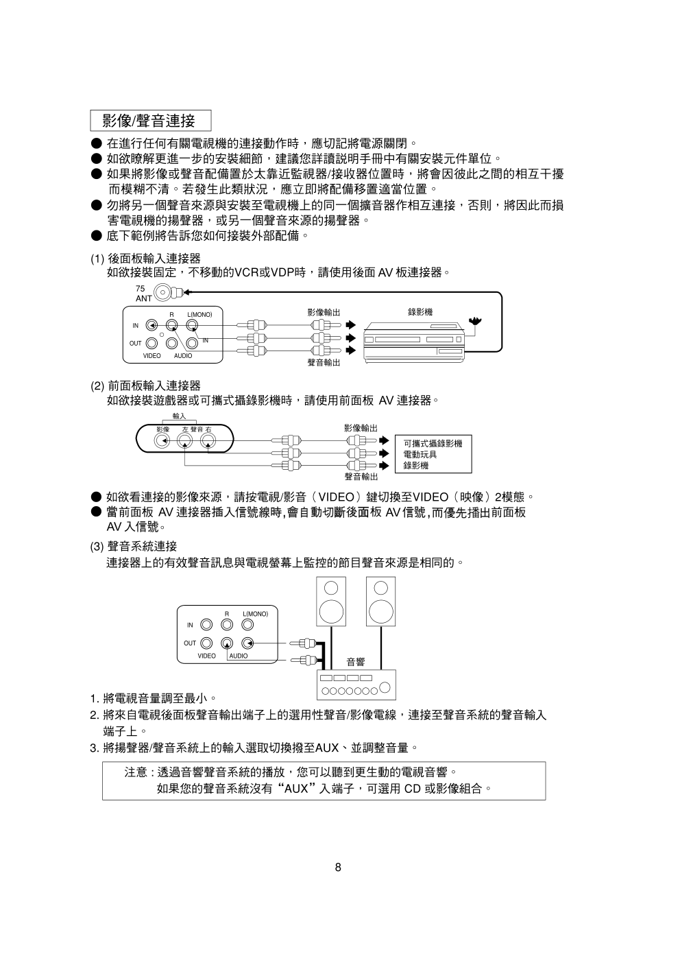 歌林CT-21K型电视机使用说明书-8 歌林CT-21K型电视机使用说明书-8