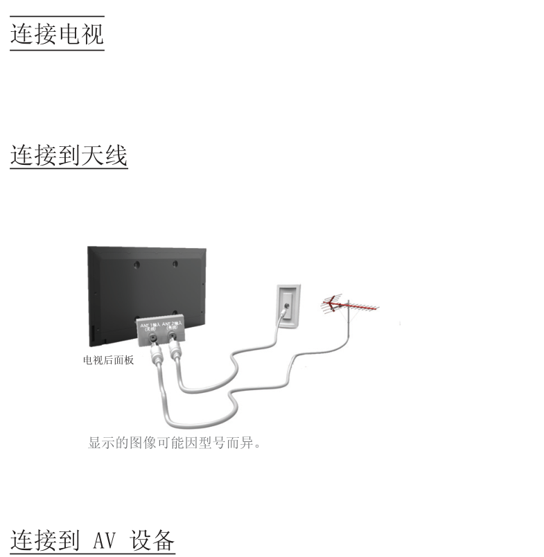 三星UA55ES6100液晶彩电使用说明书-3