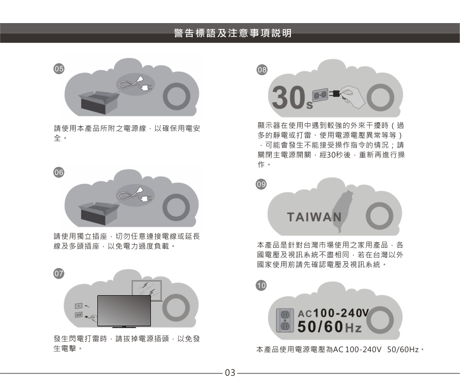 声宝EM-50NT15D液晶彩电使用说明书-3 声宝EM-50NT15D液晶彩电使用说明书-3