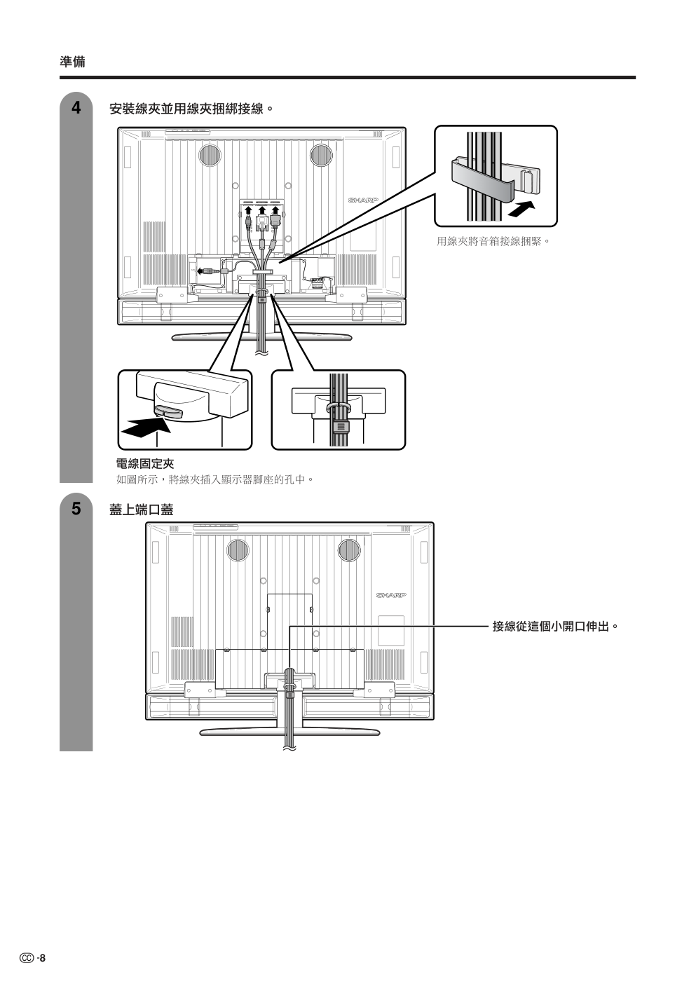 SHARP TU-45GAH液晶彩色电视机使用说明书-8 SHARP TU-45GAH液晶彩色电视机使用说明书-8