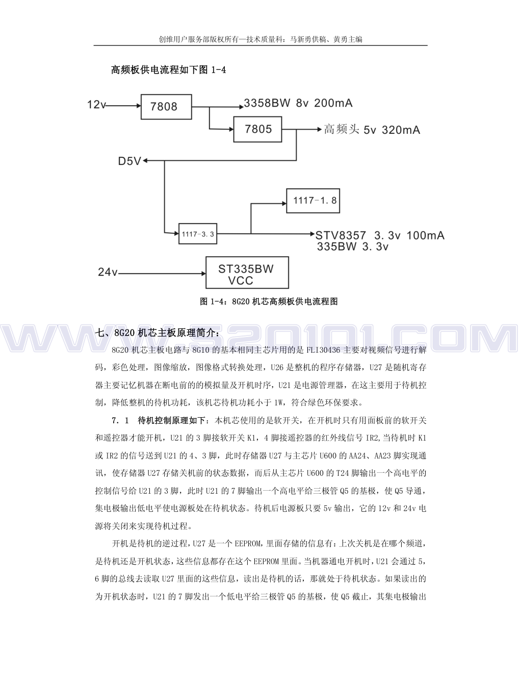 创维RM系列液晶彩电8G20机芯原理图-8 创维RM系列液晶彩电8G20机芯原理图-8