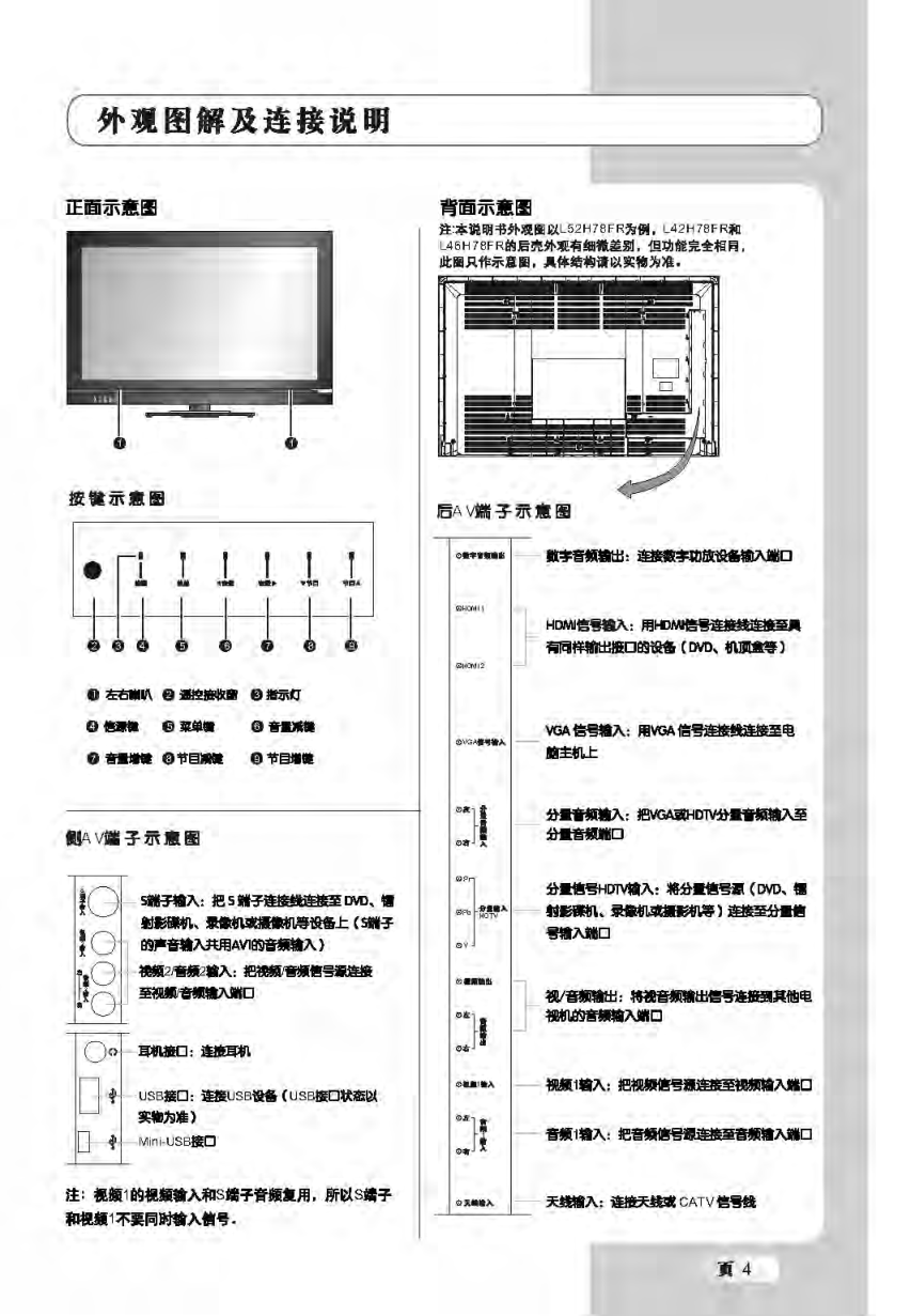TCL王牌L46H78FR液晶彩电使用说明书-4