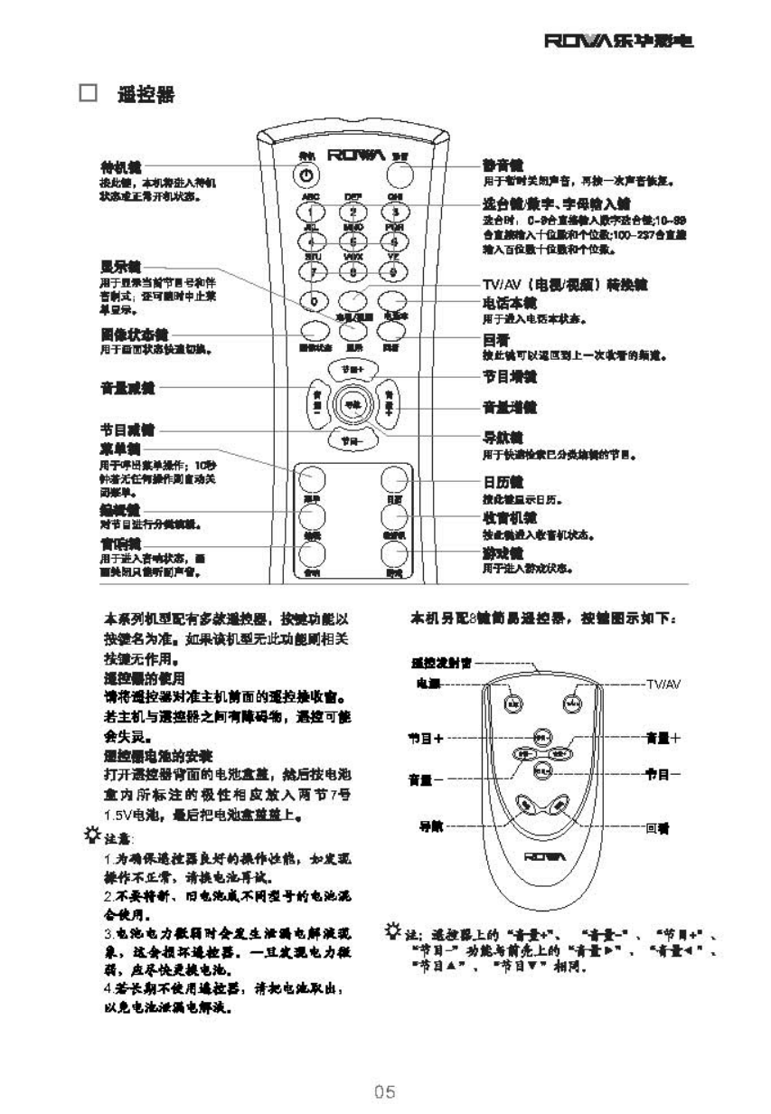 TCL王牌N21G6B彩电使用说明书-5 TCL王牌N21G6B彩电使用说明书-5
