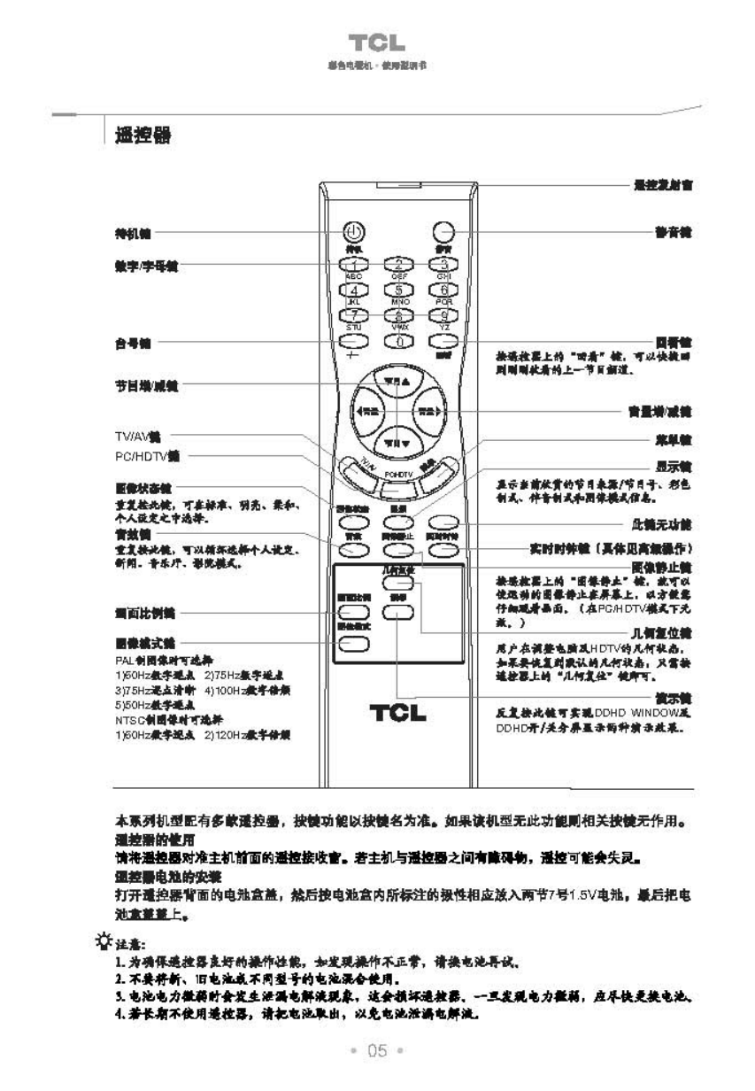 TCL王牌HD32276彩电使用说明书-5 TCL王牌HD32276彩电使用说明书-5