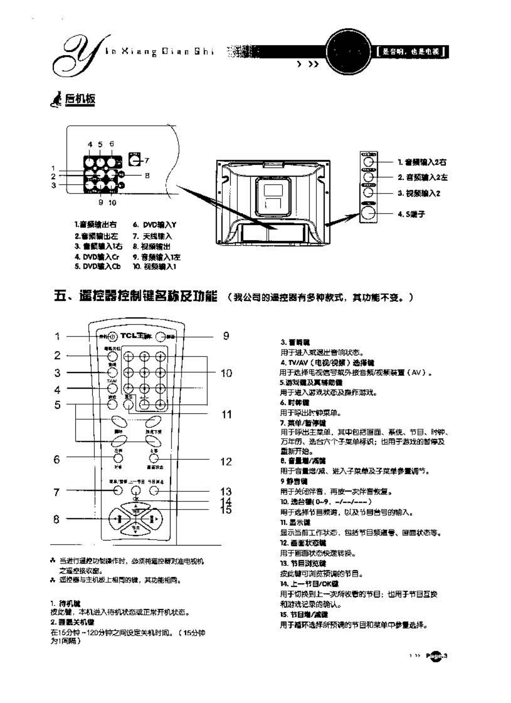 TCL王牌AT21289彩电使用说明书-3 TCL王牌AT21289彩电使用说明书-3