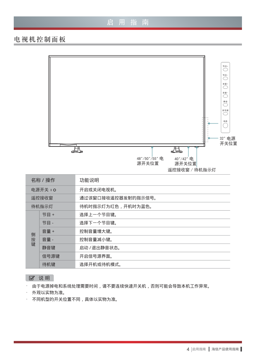 海信LED48K370液晶彩电使用说明书-9