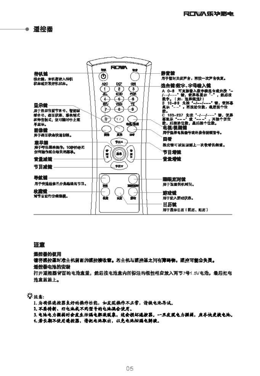 乐华21V12S彩电使用说明书-5 乐华21V12S彩电使用说明书-5