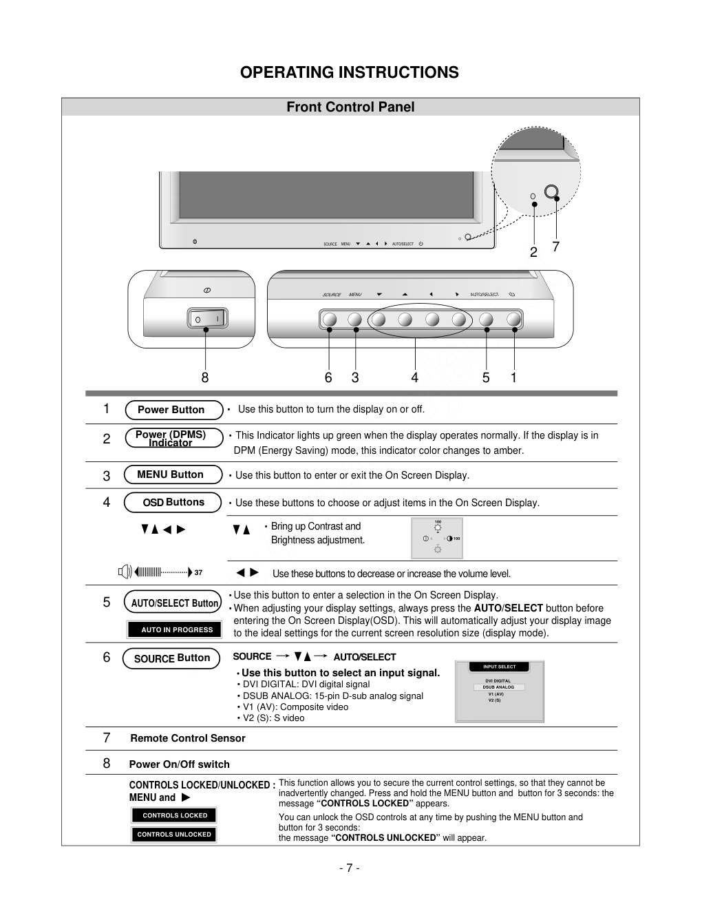 LG L3000A液晶显示器维修手册和图纸-6