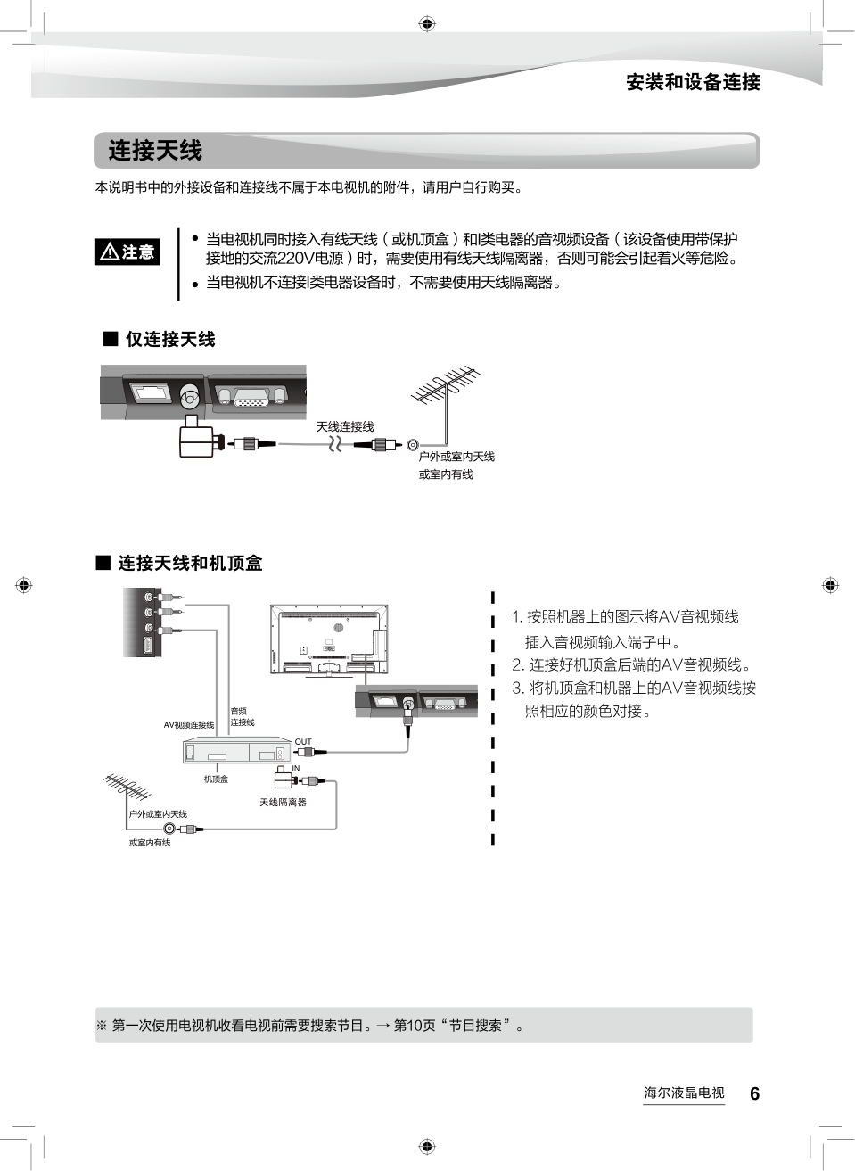 海尔LH48U3200液晶彩电使用说明书-6