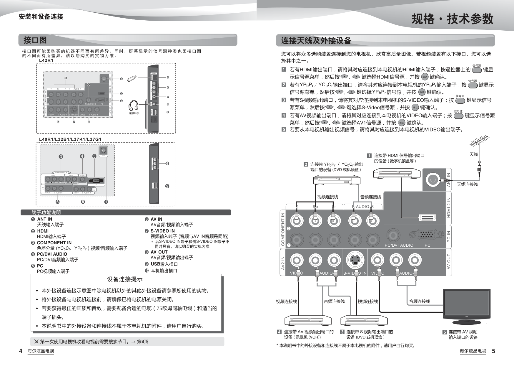 海尔L37K1液晶彩电使用说明书-3 海尔L37K1液晶彩电使用说明书-3