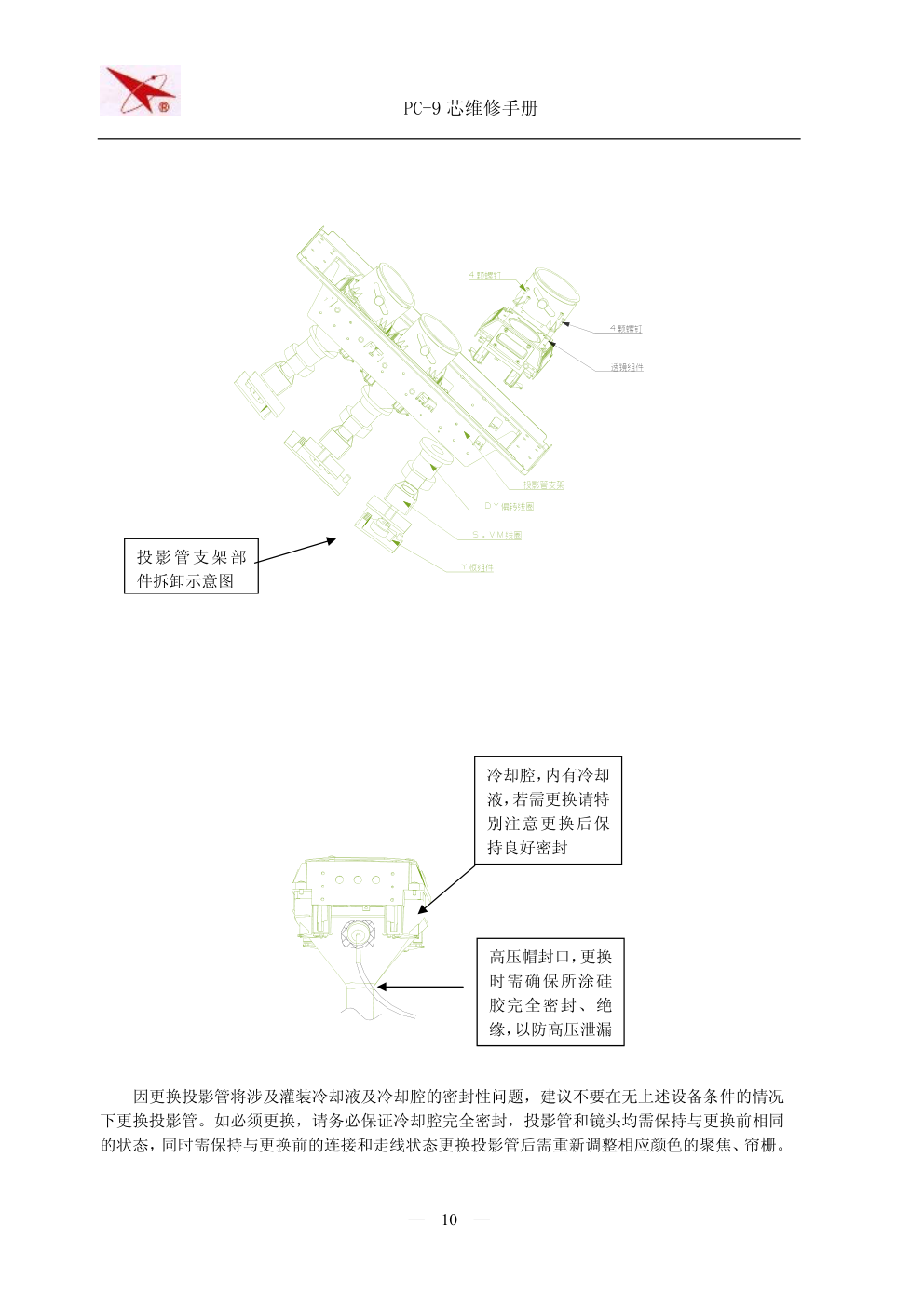 长虹PC-9机芯原理图和维修手册-9 长虹PC-9机芯原理图和维修手册-9