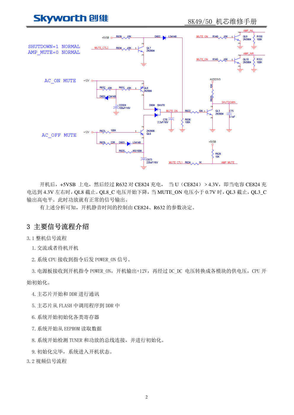 创维39E550D液晶电视(8K50机芯)维修手册-2 创维39E550D液晶电视(8K50机芯)维修手册-2