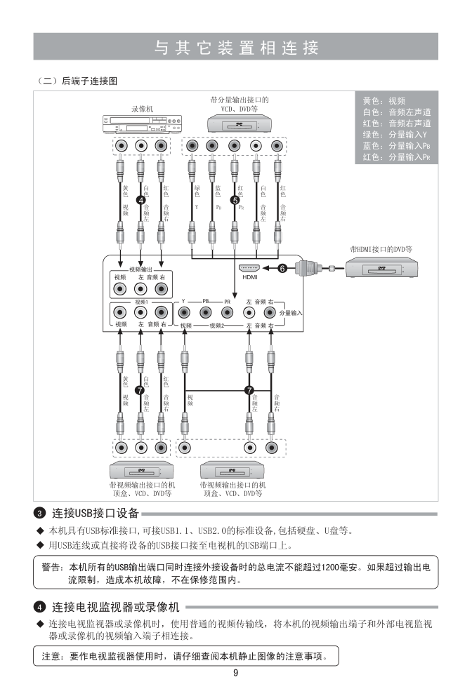 海信LED23K310J液晶彩电使用说明书-9 海信LED23K310J液晶彩电使用说明书-9