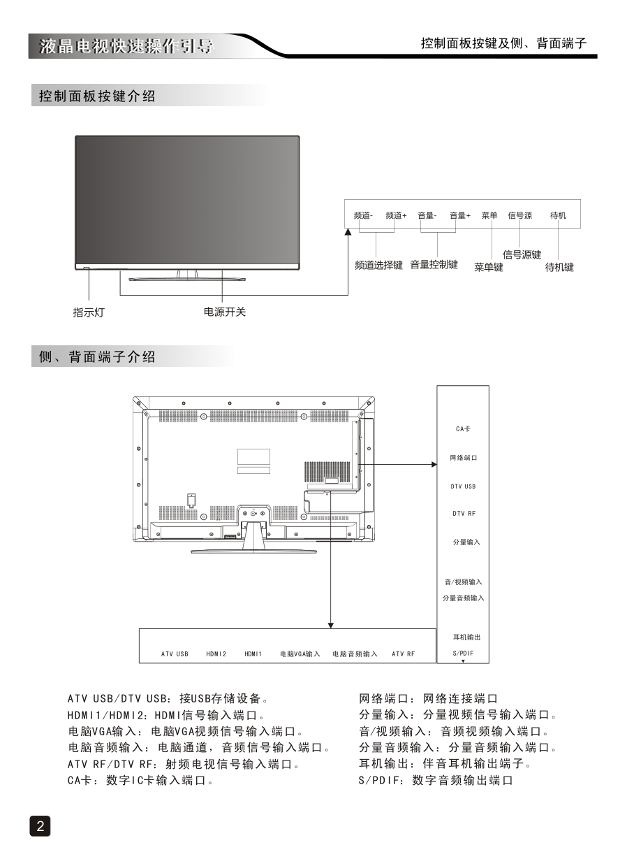创维42E68A液晶彩电使用说明书-3 创维42E68A液晶彩电使用说明书-3