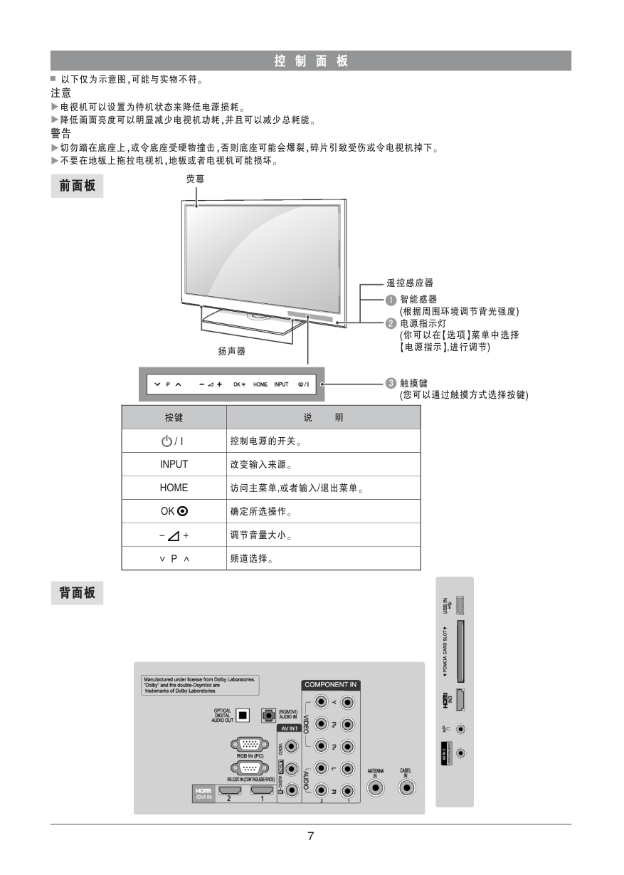 LG  55LW4500-CA液晶彩电使用说明书-7