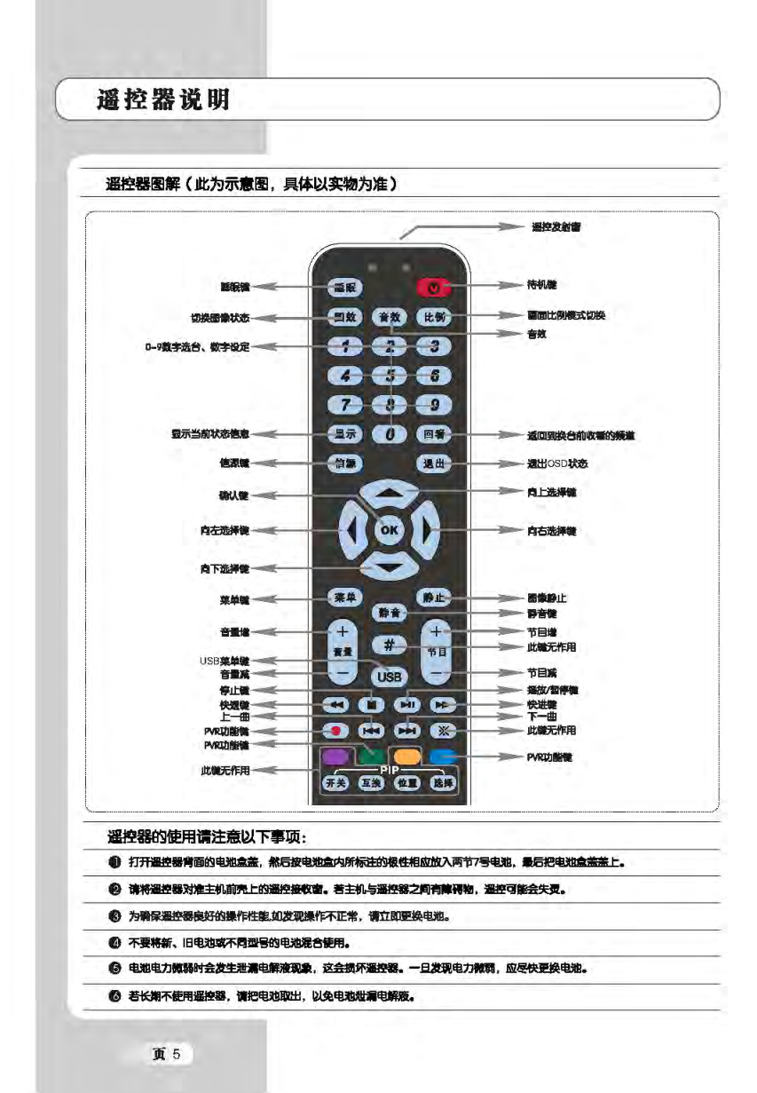 TCL王牌L42H78FR液晶彩电使用说明书-5 TCL王牌L42H78FR液晶彩电使用说明书-5