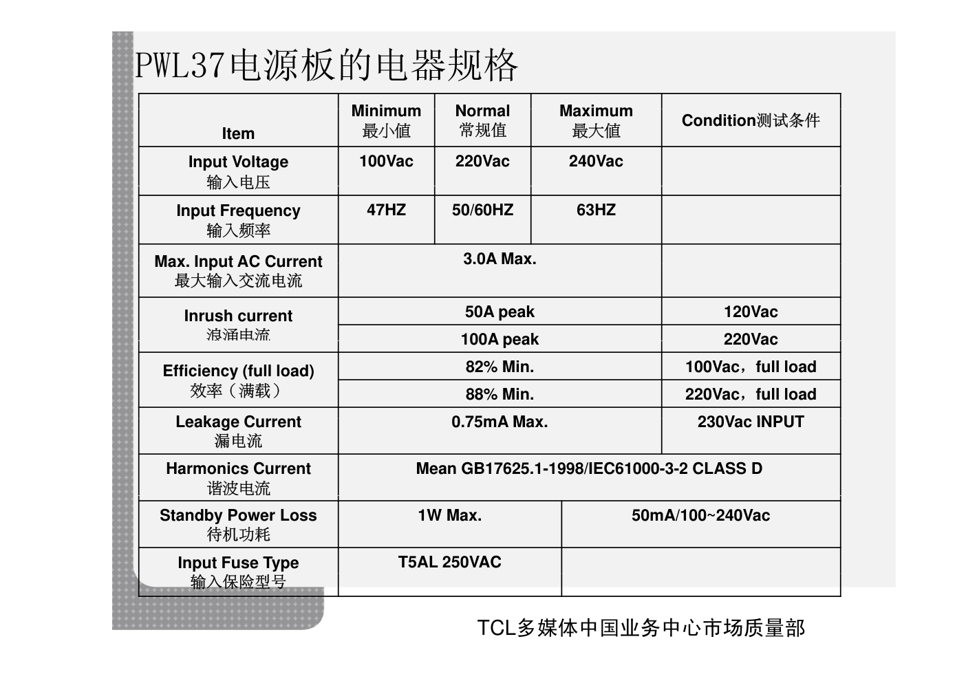 TCL 40-PWL37C-PWG1XG电源板维修手册-2