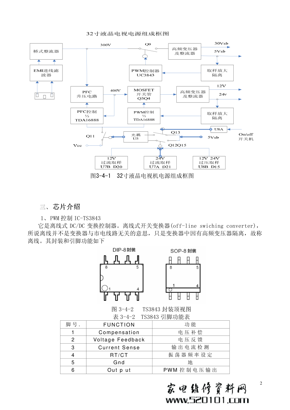 32寸液晶电视电源E239218工作原理和维修分析-1