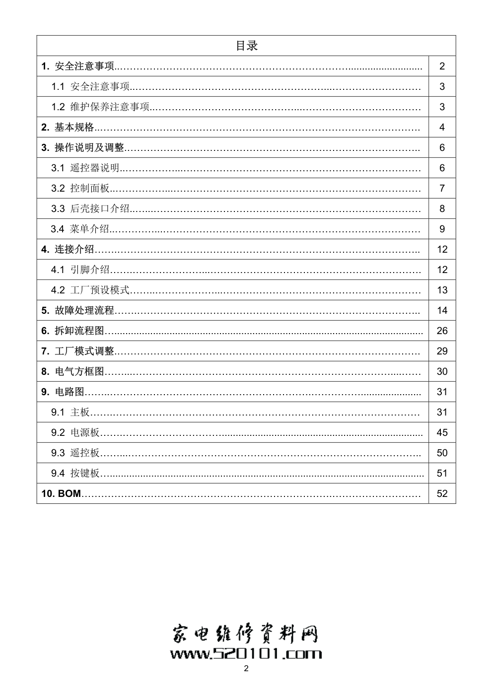 长虹LED42988液晶电视维修培训手册-1