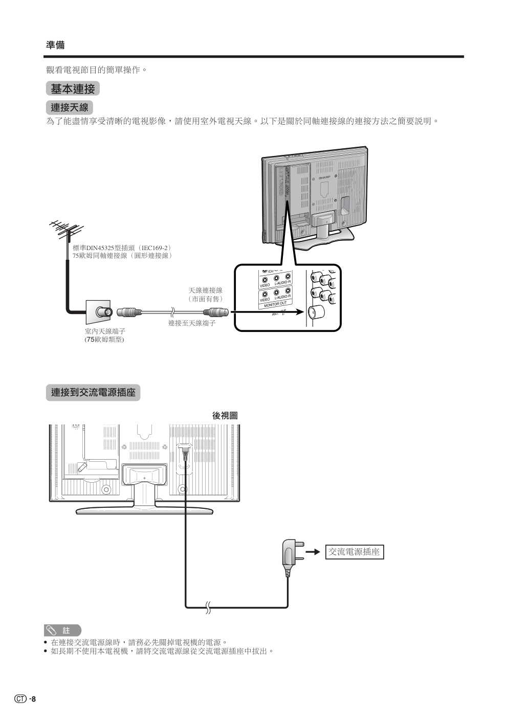 声宝LC-32BX5H型液晶电视机说明书-8 声宝LC-32BX5H型液晶电视机说明书-8