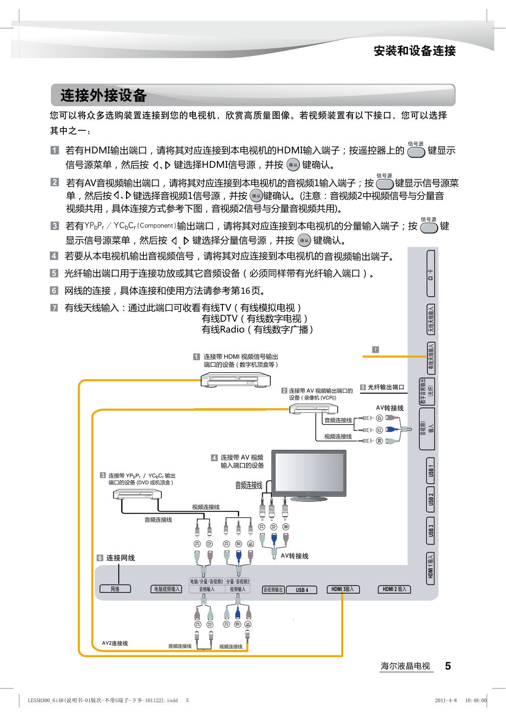 海尔LE42H300D液晶彩电使用说明书-6