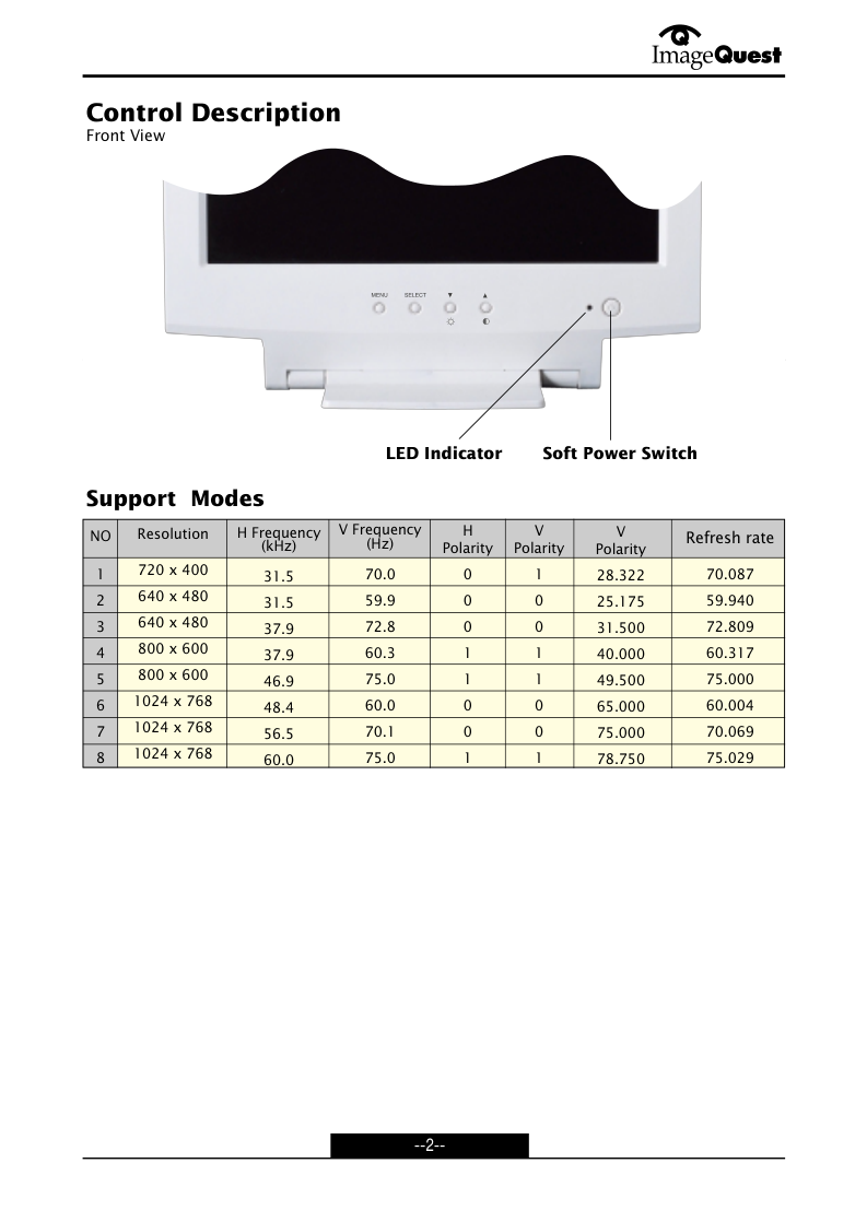 现代L50AL50C显示器电路原理图-2 现代L50AL50C显示器电路原理图-2