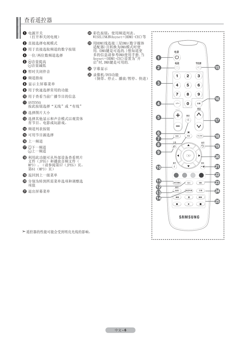 三星LA40A650A1F液晶彩电使用说明书-9 三星LA40A650A1F液晶彩电使用说明书-9