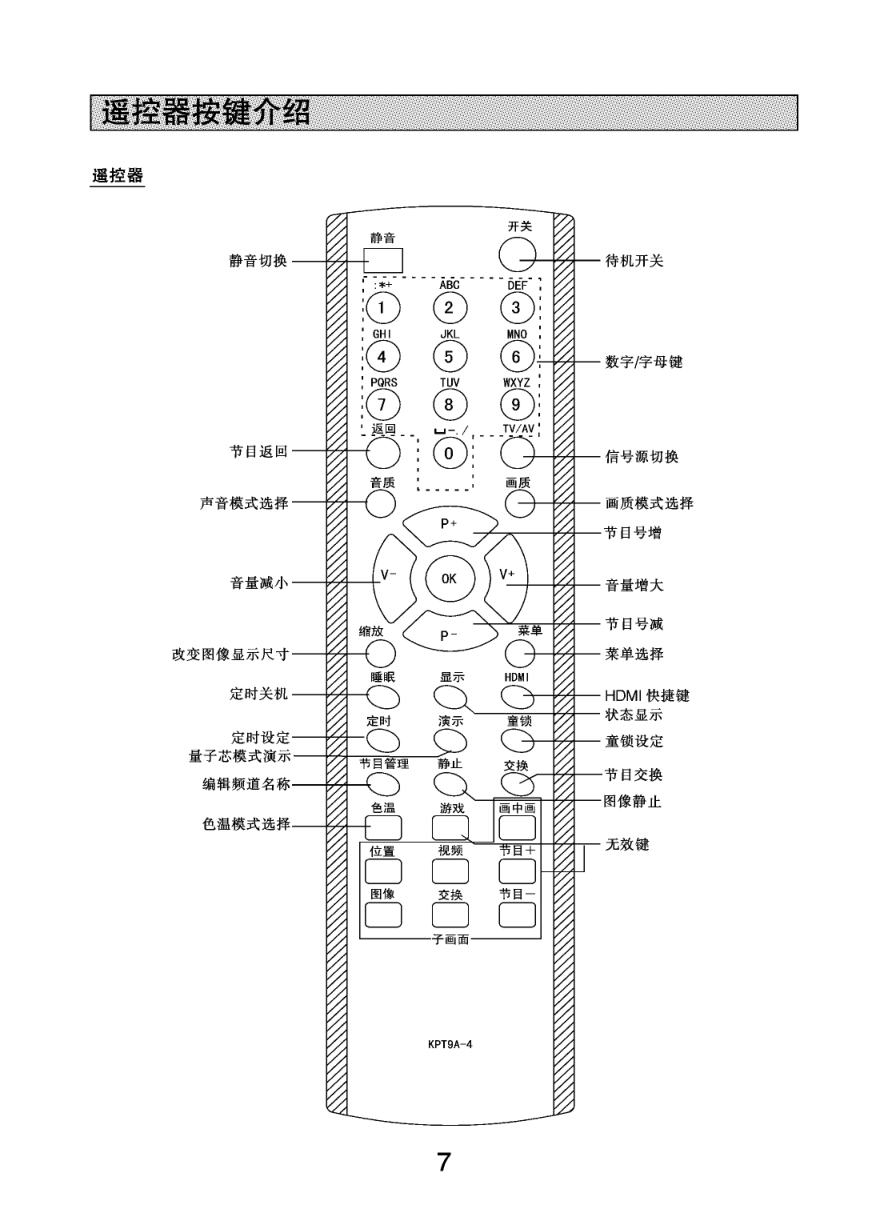 长虹PT32600液晶彩电使用说明书-8 长虹PT32600液晶彩电使用说明书-8