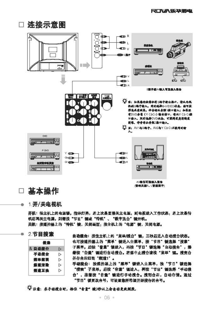 乐华25A2B彩电使用说明书-6 乐华25A2B彩电使用说明书-6