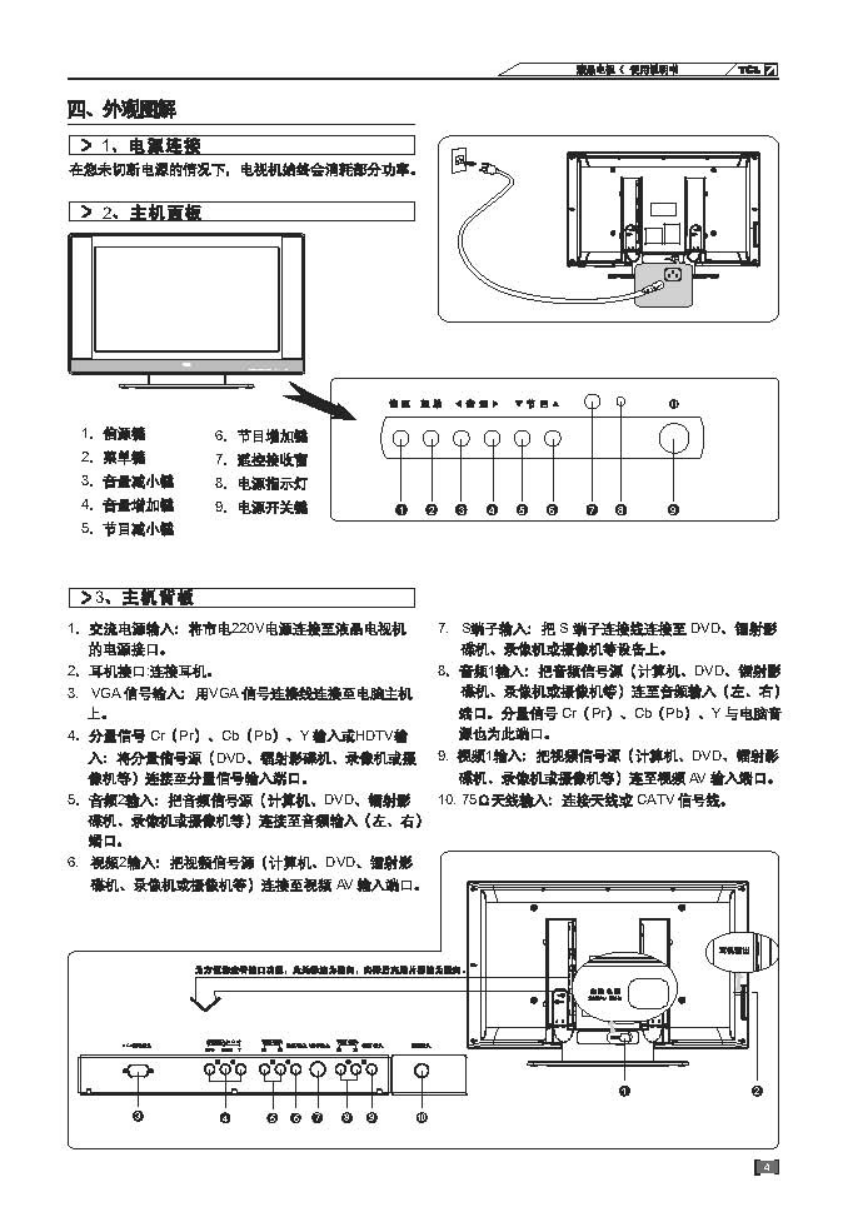 TCL王牌LCD32B66-L液晶彩电使用说明书-4 TCL王牌LCD32B66-L液晶彩电使用说明书-4
