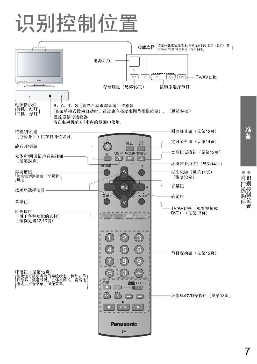 松下TC-26LX60DA液晶彩电使用说明书-6
