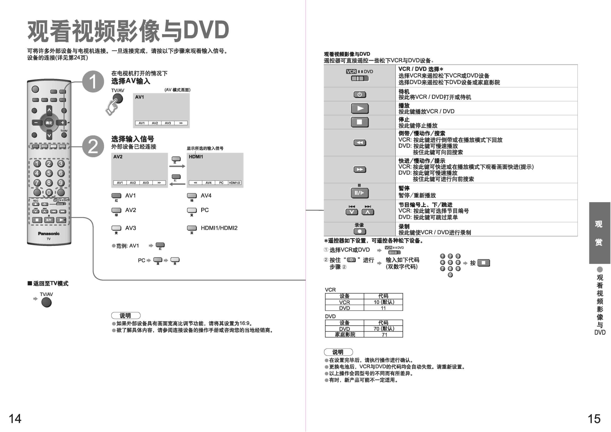 松下TH-42PV65C等离子彩电使用说明书-7