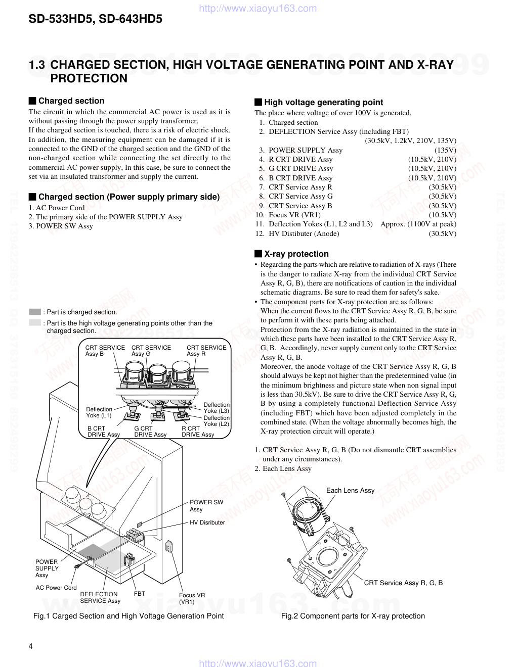 先锋PIONEER SD-643HD5电路图-3 先锋PIONEER SD-643HD5电路图-3