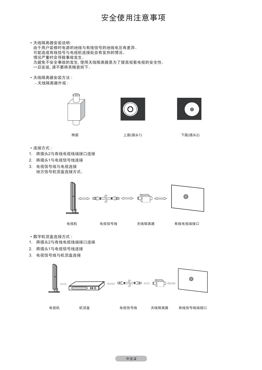 三星LA37B530P7R液晶彩电使用说明书-3