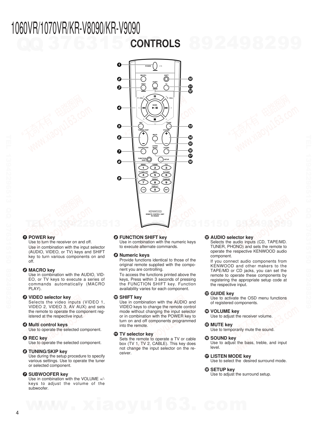建伍KENWOOD KR-1060VR音频视频播放器维修手册-3 建伍KENWOOD KR-1060VR音频视频播放器维修手册-3