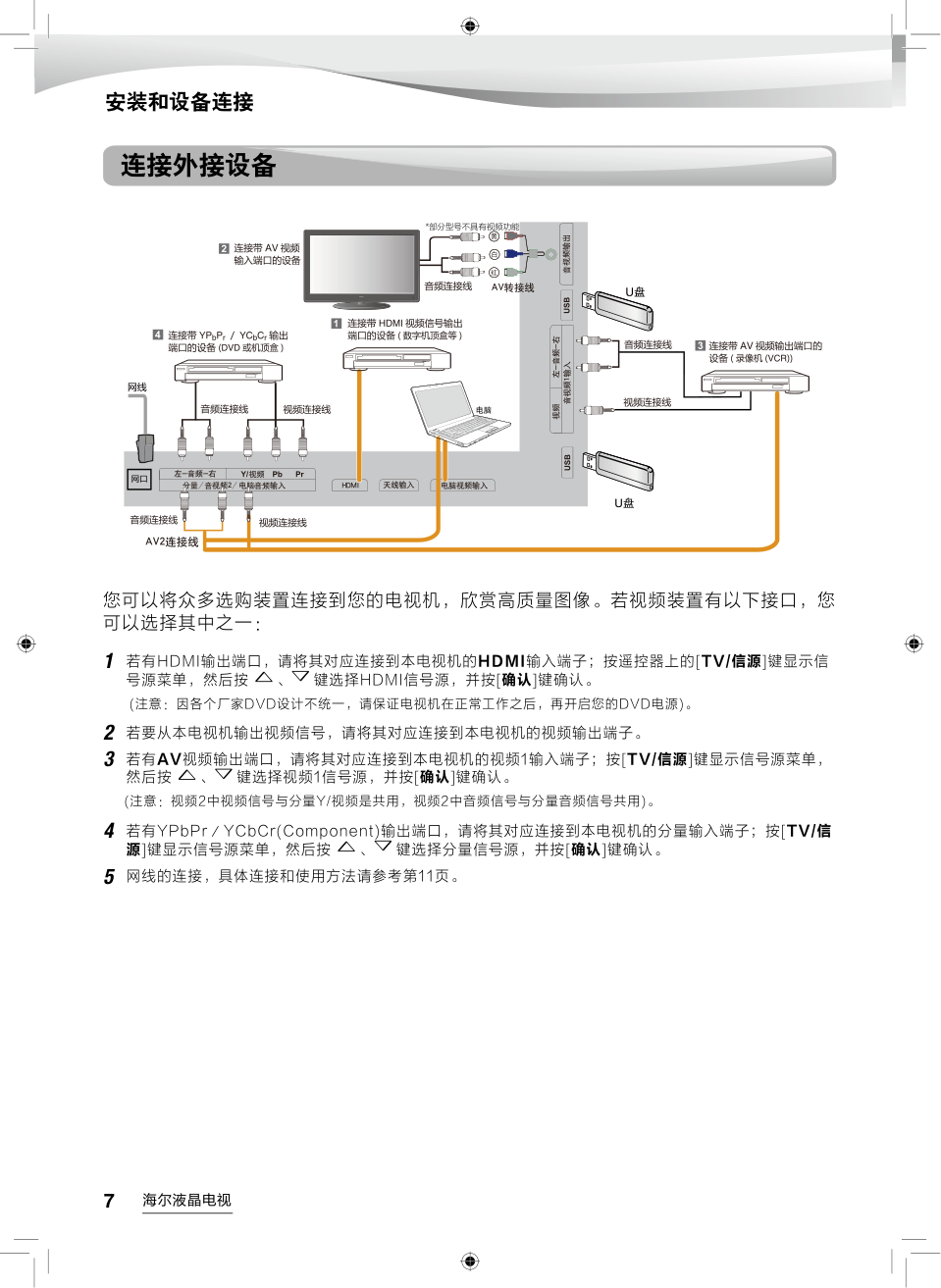 海尔LD55U3300液晶彩电使用说明书-7 海尔LD55U3300液晶彩电使用说明书-7