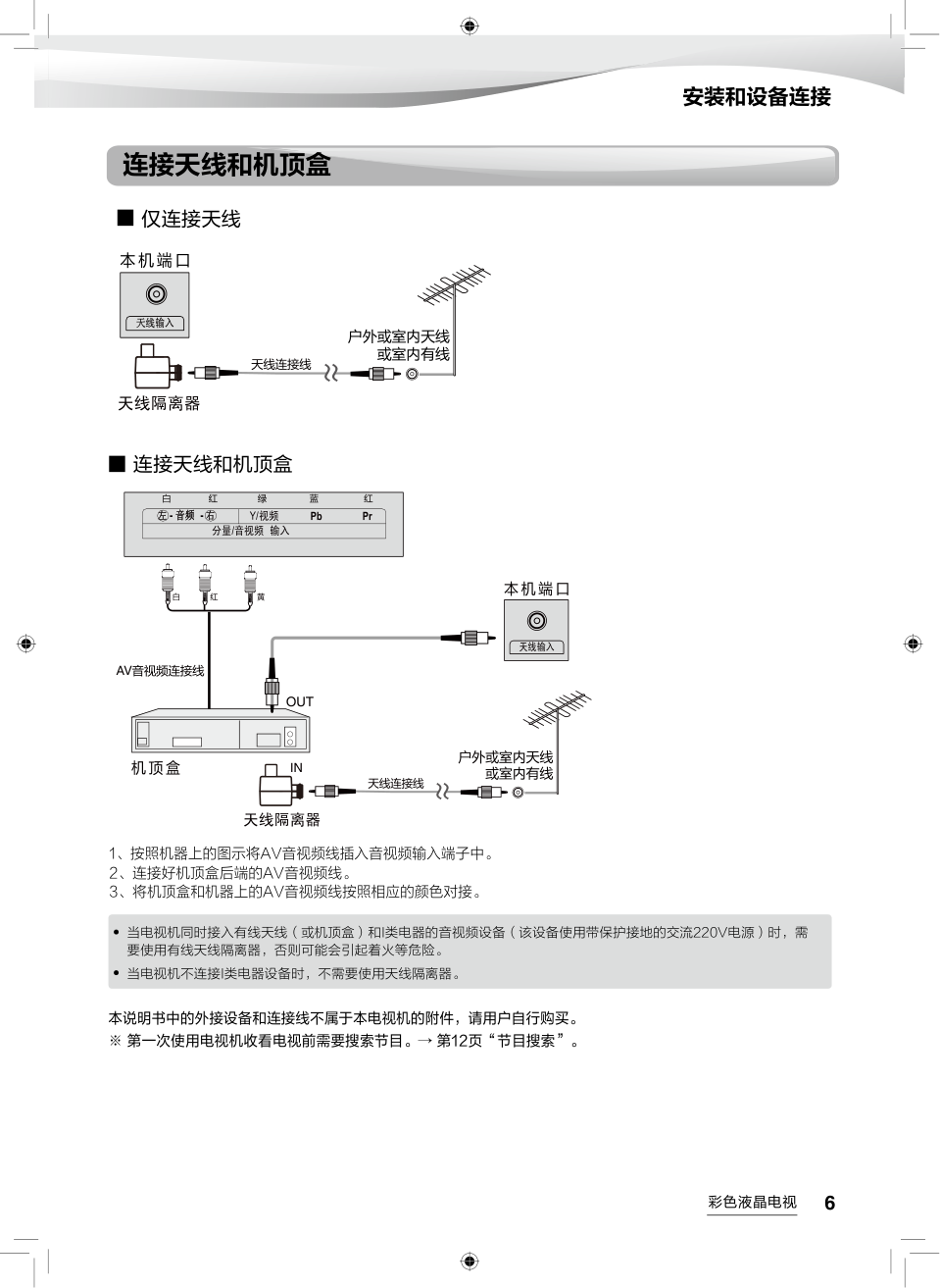 海尔65K5液晶彩电使用说明书-6 海尔65K5液晶彩电使用说明书-6