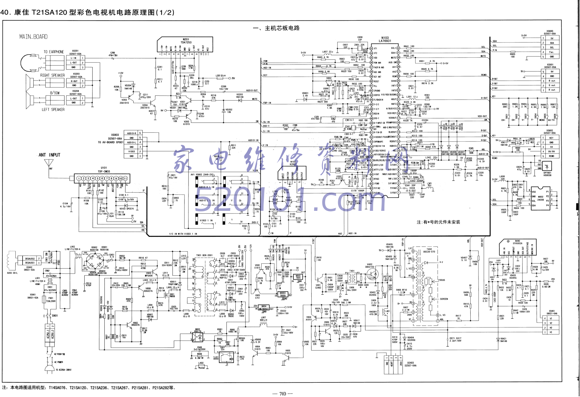 康佳T21SA120、T21SA236、P21SA281、P21SA282（LA76931）型机图纸-0