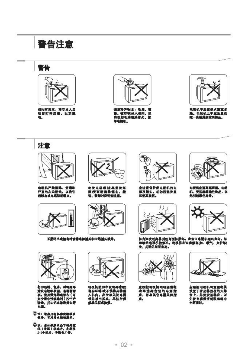 TCL王牌NT34276彩电使用说明书-2 TCL王牌NT34276彩电使用说明书-2