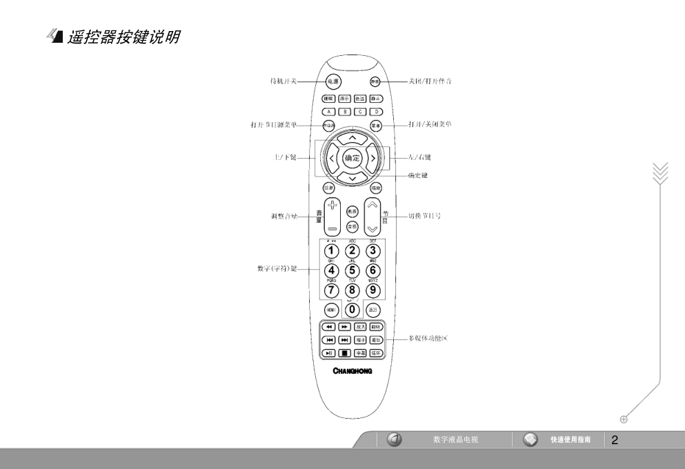 海尔LED42B1000C液晶彩电使用说明书-2 海尔LED42B1000C液晶彩电使用说明书-2