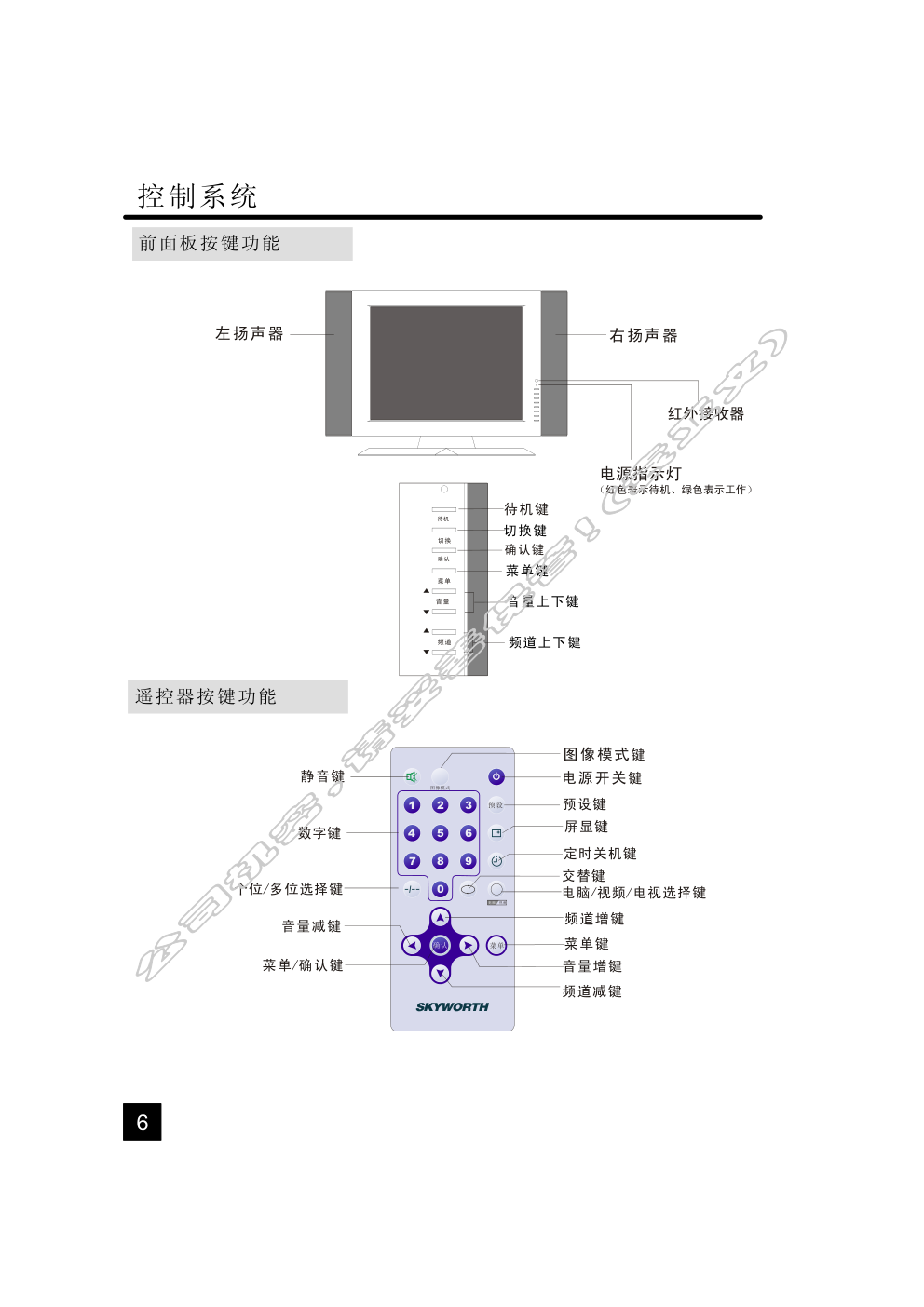 创维TFT-15K2液晶彩电使用说明书-7 创维TFT-15K2液晶彩电使用说明书-7