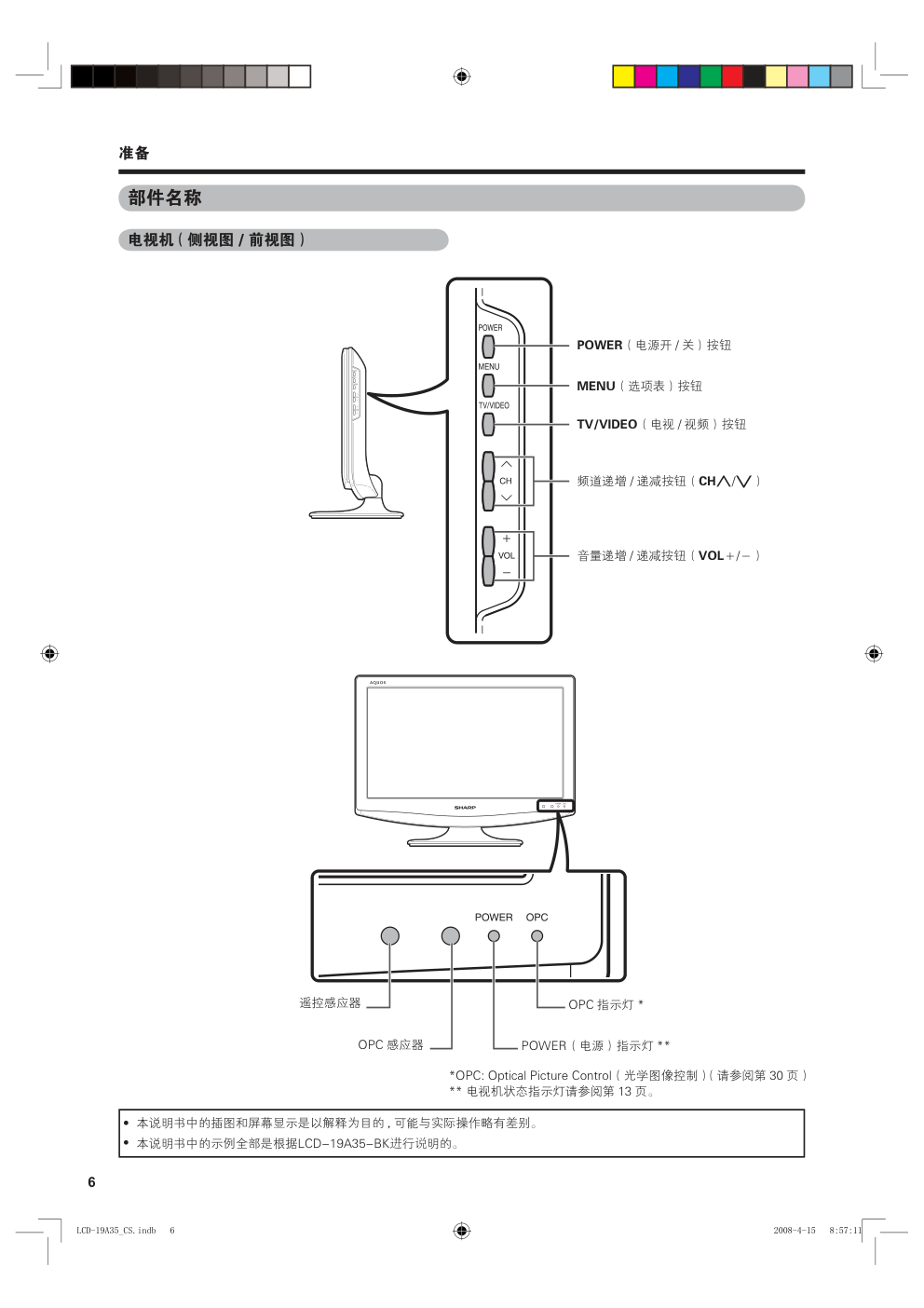 SHARP LCD-19A35-RD电视说明书-6 SHARP LCD-19A35-RD电视说明书-6